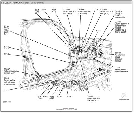 2007 fusion smart junction box plugs|front blinker problem on 2007 Ford Fusion .